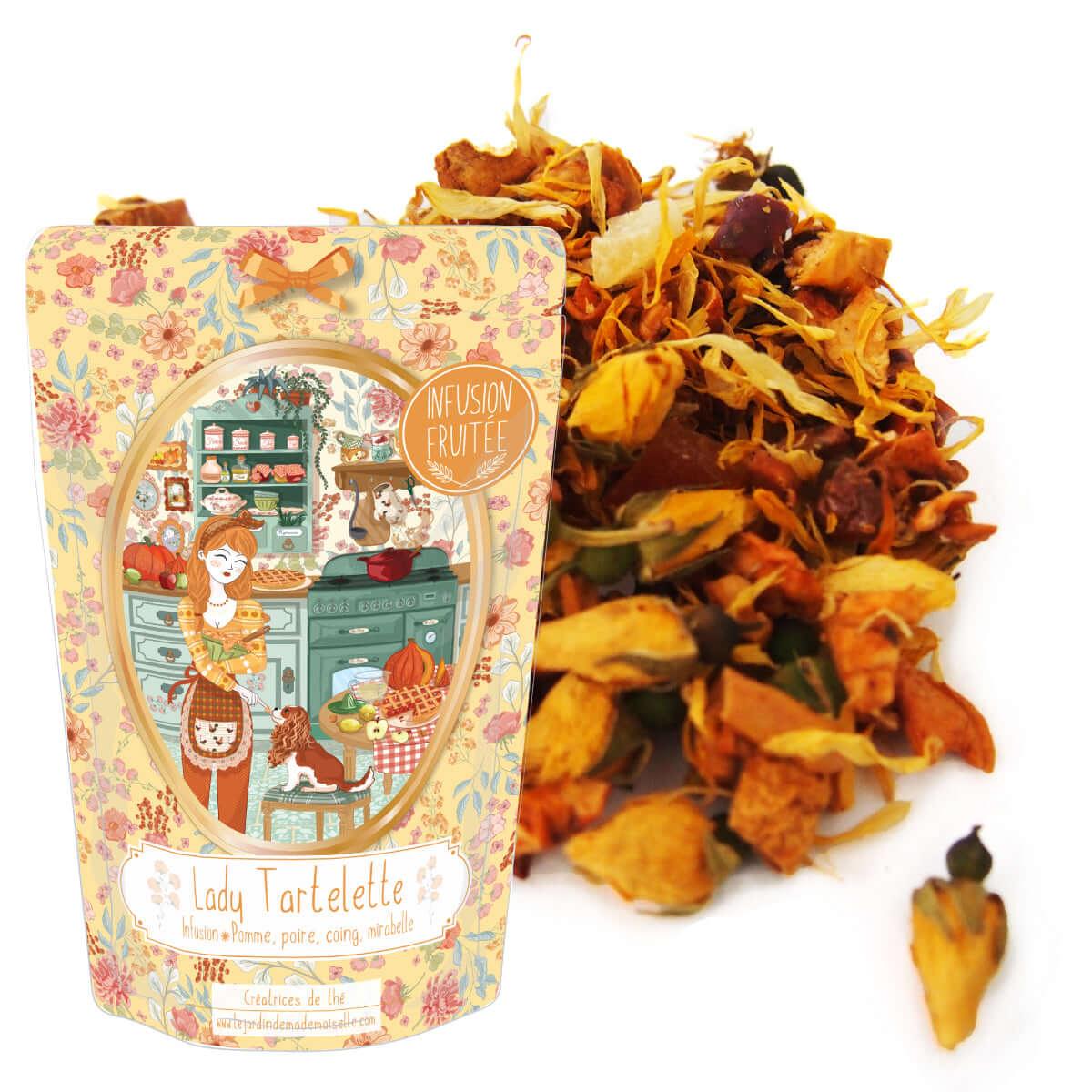 Nos vedettes de l'Eté